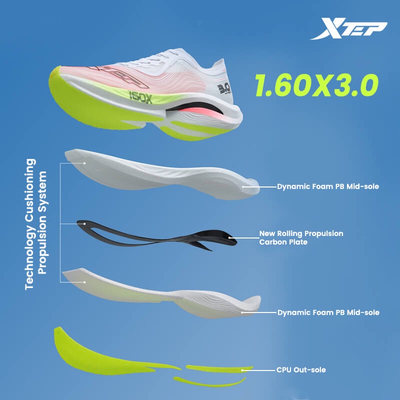 Xtep160x 3.0 Sepatu Lari Marat - Men'S Xtep Shoes ulasan dan harga