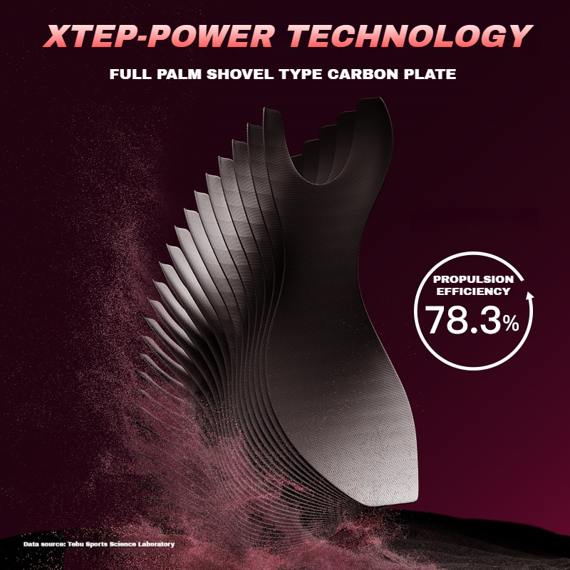 Xtep 160X3.5 Pro Sepatu Lari P - Men'S Xtep Shoes ulasan dan harga
