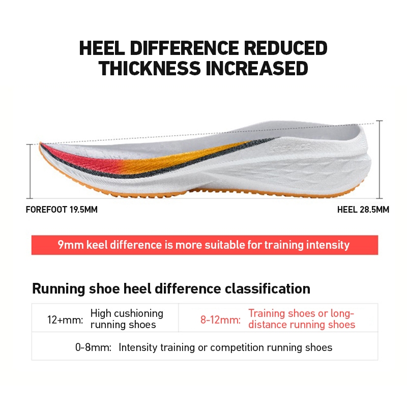 Xtep Sepatu Lari Lima Kecepata - Men'S Xtep Shoes ulasan dan harga