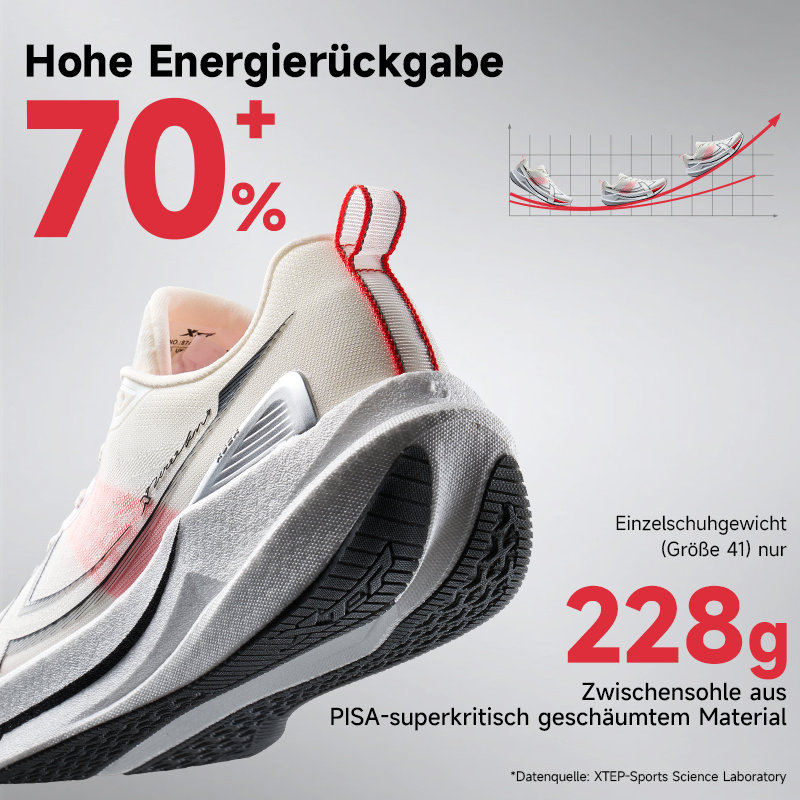 Sepatu Lari Xtep 2000km 5.0, S - Men'S Xtep Shoes ulasan dan harga