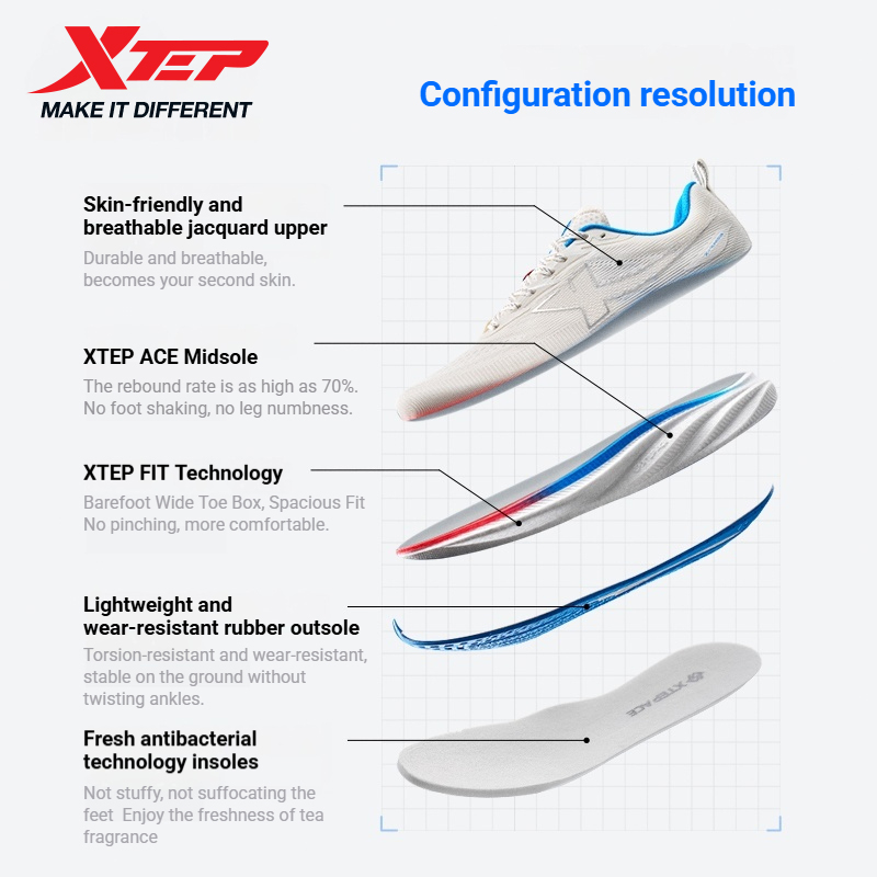 Xtep PIONEER 2.0 Sepatu Olahra - Men'S Xtep Shoes ulasan dan harga